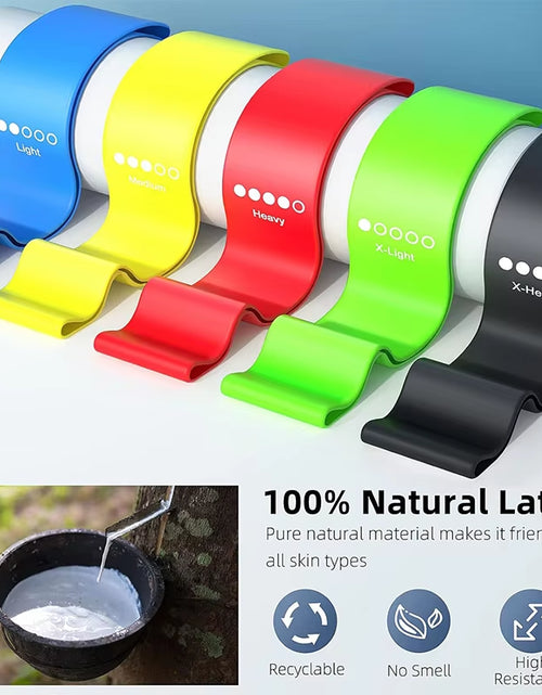 Load image into Gallery viewer, Different Resistance Bands Yoga Band Fitness Exercise Training Hip Tension Band Leg Squat Dance Elastic Loop Stretch Band
