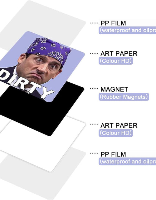 Load image into Gallery viewer, Michael Scott Prison Mike Dishwasher Magnet Clean Dirty Sign Sticker Strongest Magnet Double Sided Flip with Metal Magnetic Plate Universal Kitchen Dish Washer Reversible Indicator
