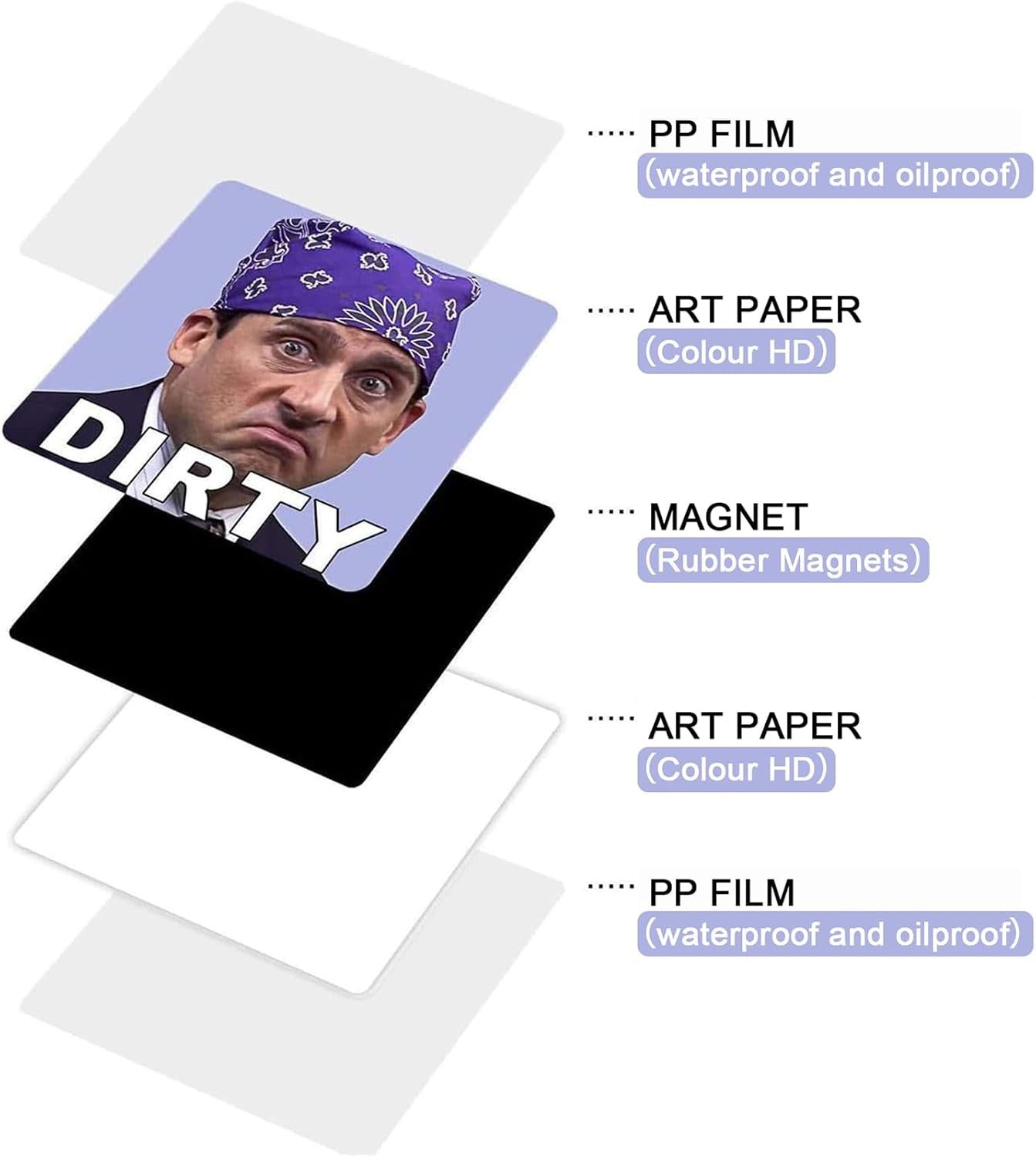 Michael Scott Prison Mike Dishwasher Magnet Clean Dirty Sign Sticker Strongest Magnet Double Sided Flip with Metal Magnetic Plate Universal Kitchen Dish Washer Reversible Indicator