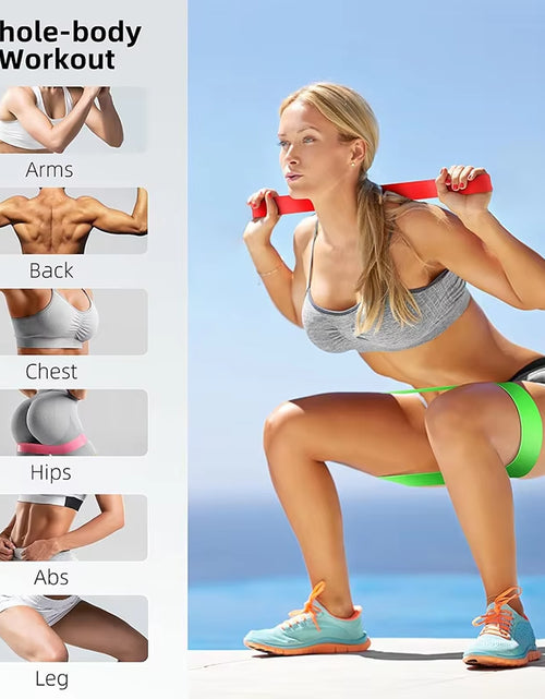 Load image into Gallery viewer, Different Resistance Bands Yoga Band Fitness Exercise Training Hip Tension Band Leg Squat Dance Elastic Loop Stretch Band
